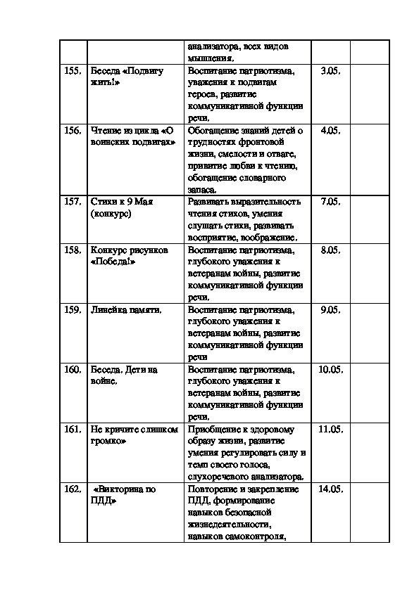 Как сделать календарно тематическое планирование в excel