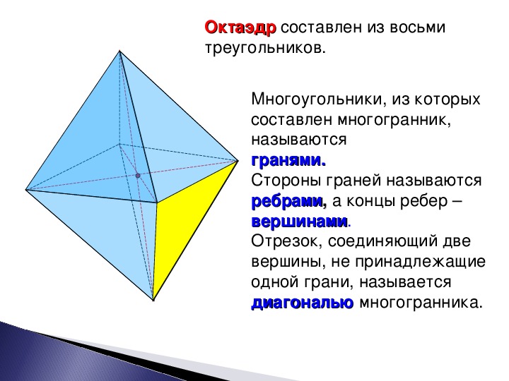 Презентация по геометрии на тему "Понятие многогранника"