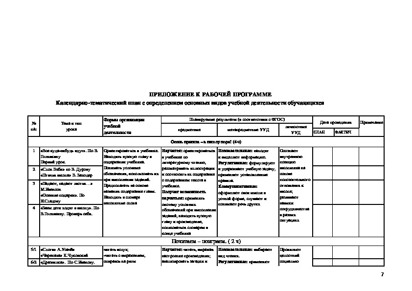 Тематическое планирование по русскому языку 8 класс