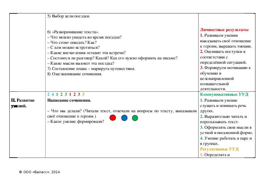 План сочинения путевые заметки