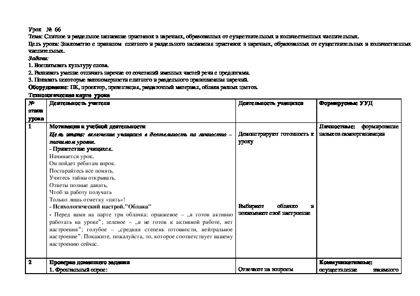 ТЕХНОЛОГИЧЕСКАЯ КАРТА УРОКА РУССКОГО ЯЗЫКА (7 КЛАСС) Тема урока Словообразование