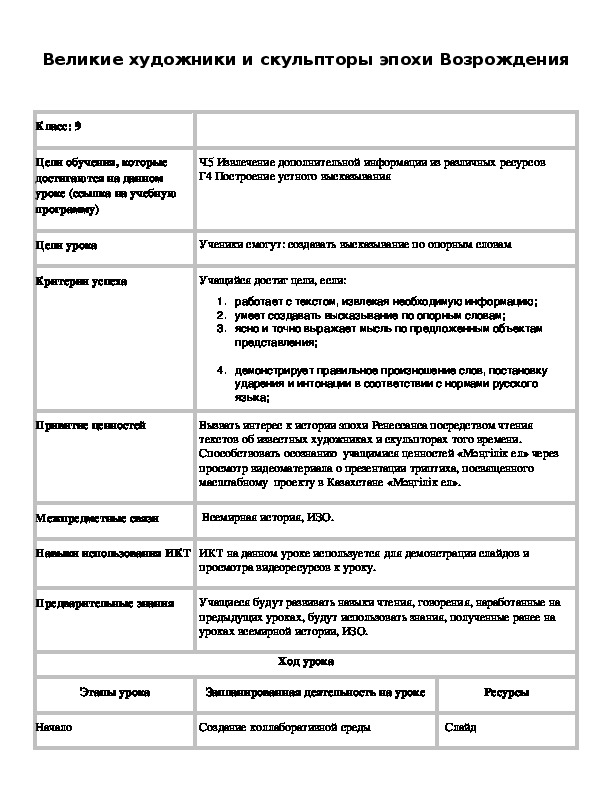 Обложка для материала Великие художники и скульпторы эпохи Возрождения