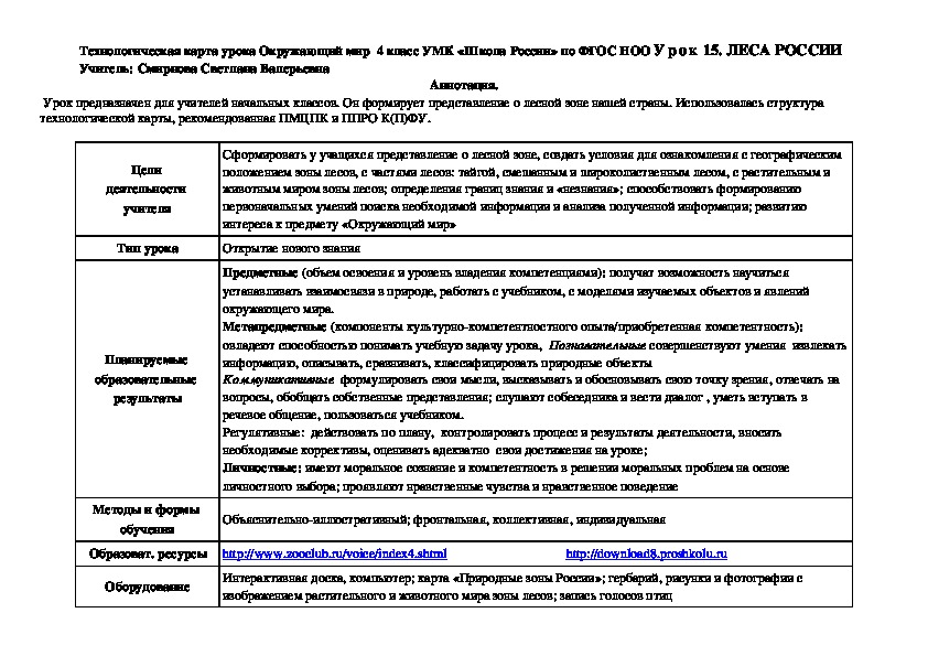 Окружающий мир  4 класс УМК «Школа России» по ФГОС НОО Урок 15. ЛЕСА РОССИИ