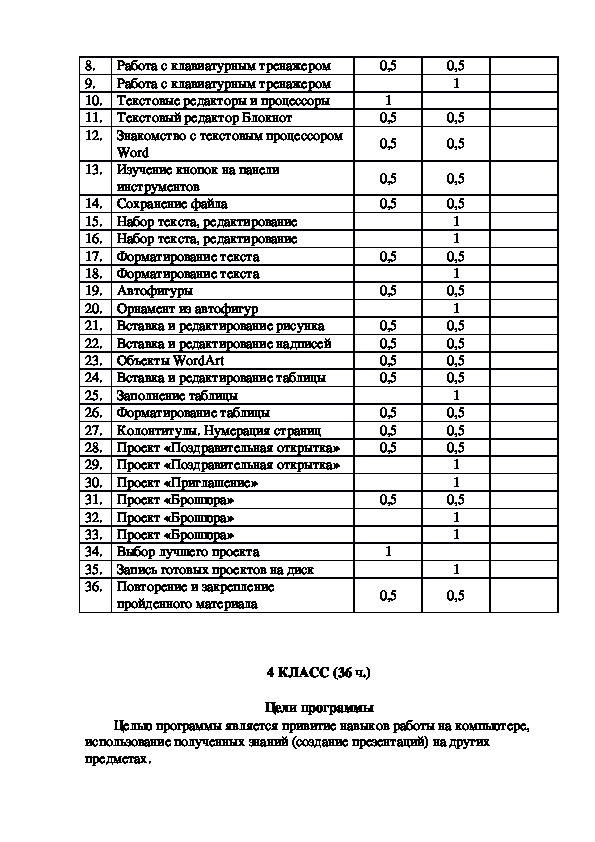 Программа кружка 1 4 классы