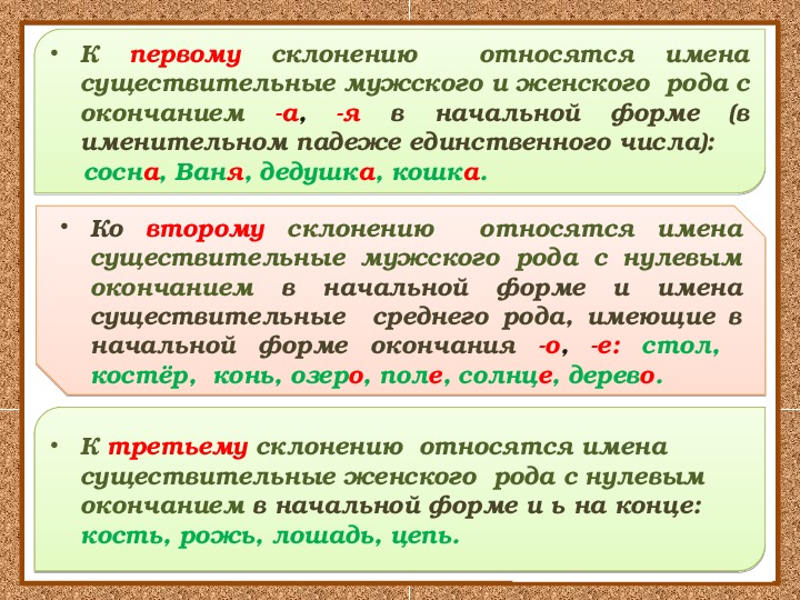 Презентация 3 склонение имен существительных 4 класс школа россии