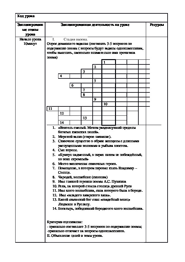 Проект по литературе 5 класс пушкин