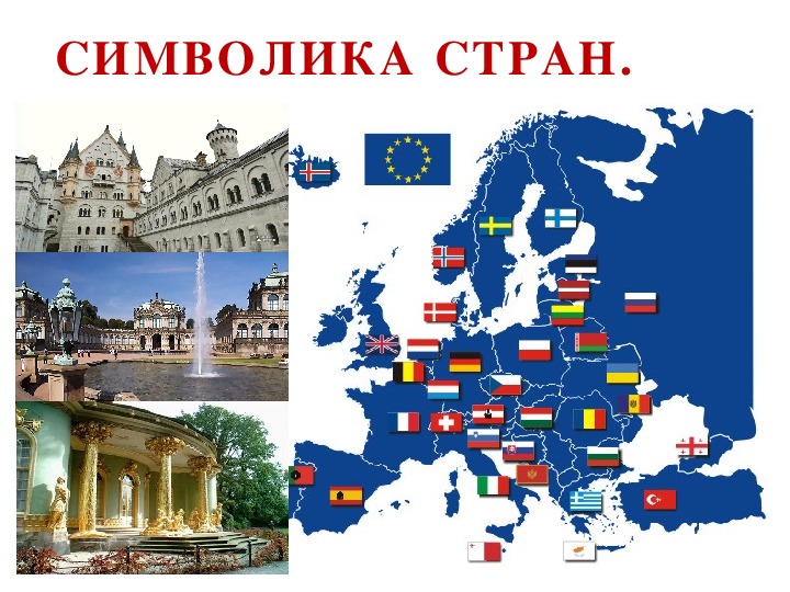 Проектный урок на тему" Страны в центре Европы"(3 класс, окружающий мир)