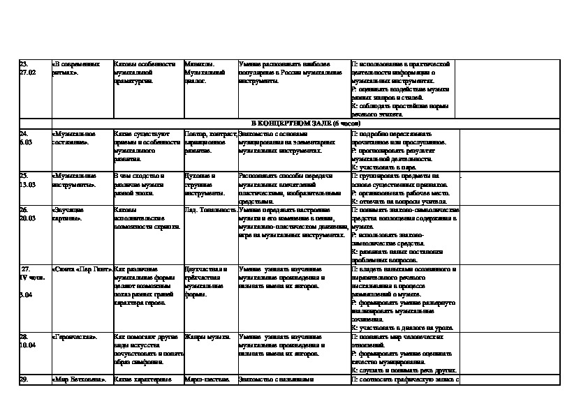 Календарно тематический план по изо 3 класс