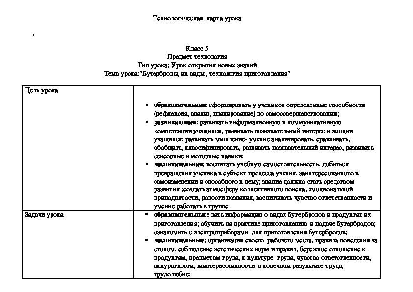 Урок технология 5 класс