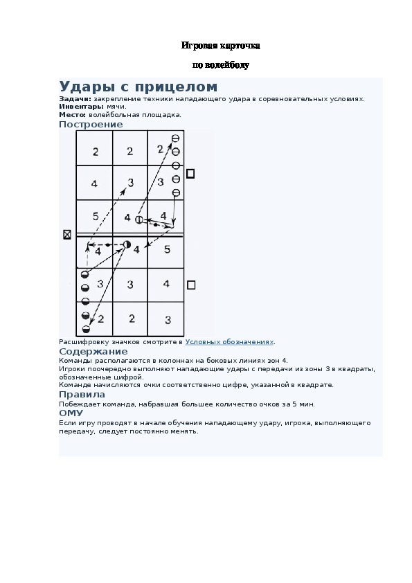 Игровая карточка "Удары с прицелом"