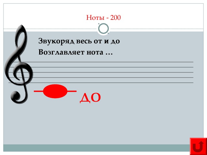 Звукоряд. Нотный звукоряд. Звукоряд на нотном стане. Ноты звукоряд. Звукоряд в Музыке.