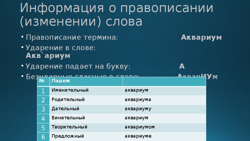 Орфографические термины. Аквариум ударение. Слова из слова аквариум. Слова на слово Аква. Синоним к слову аквариум.