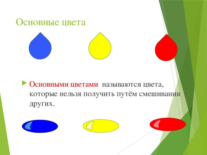 Найди овалы для множеств прямоугольники и круги найди на рисунке место для каждой фигуры