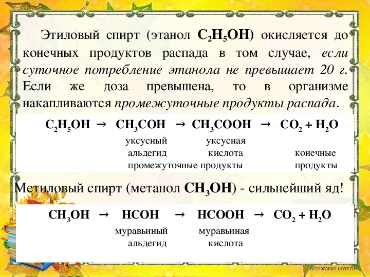 Влияние спиртов на организм человека химия презентация