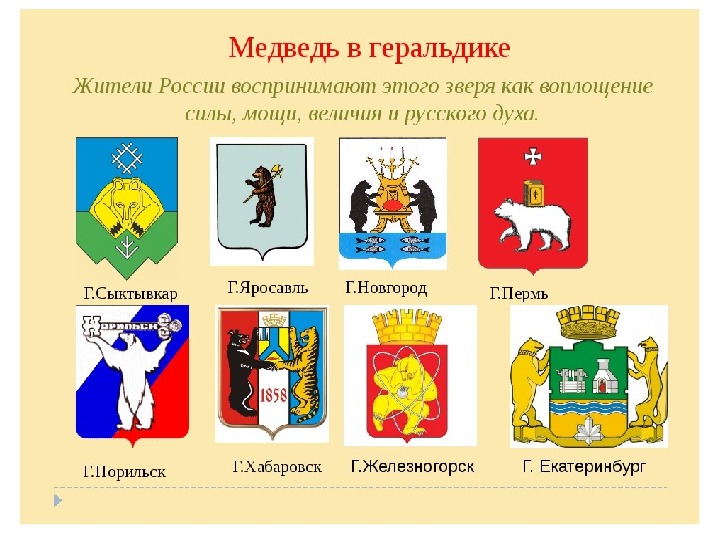 Гербы городов россии с названиями и фото 2 класс окружающий мир