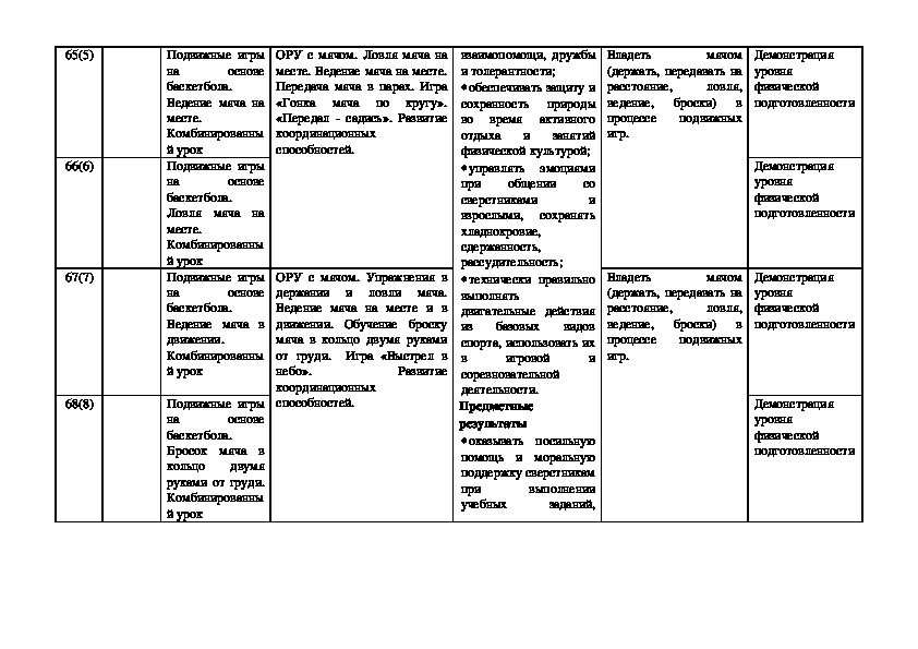 Тематическое планирование физкультуре 2