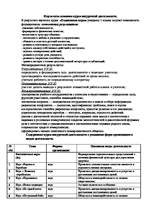 Рабочая программа "Подвижные игры" 1 класс