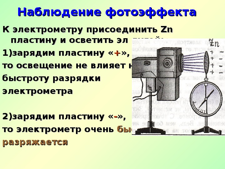 Презентация фотоэффект теория фотоэффекта 11 класс