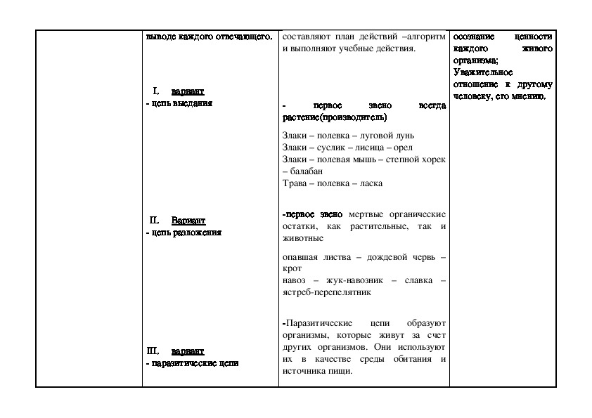 Технологическая карта по экологии в средней группе в таблице