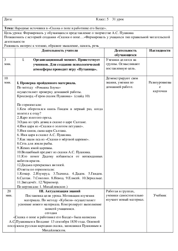 Народные источники в «Сказка о попе и работнике его Балде».