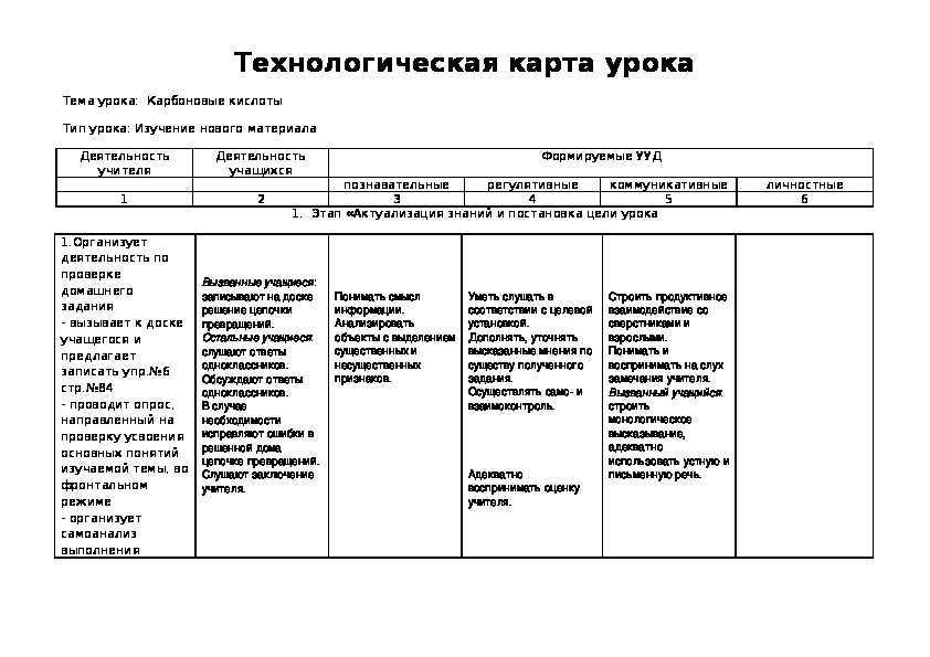 Технологическая карта урока по химии 10 класс по фгос