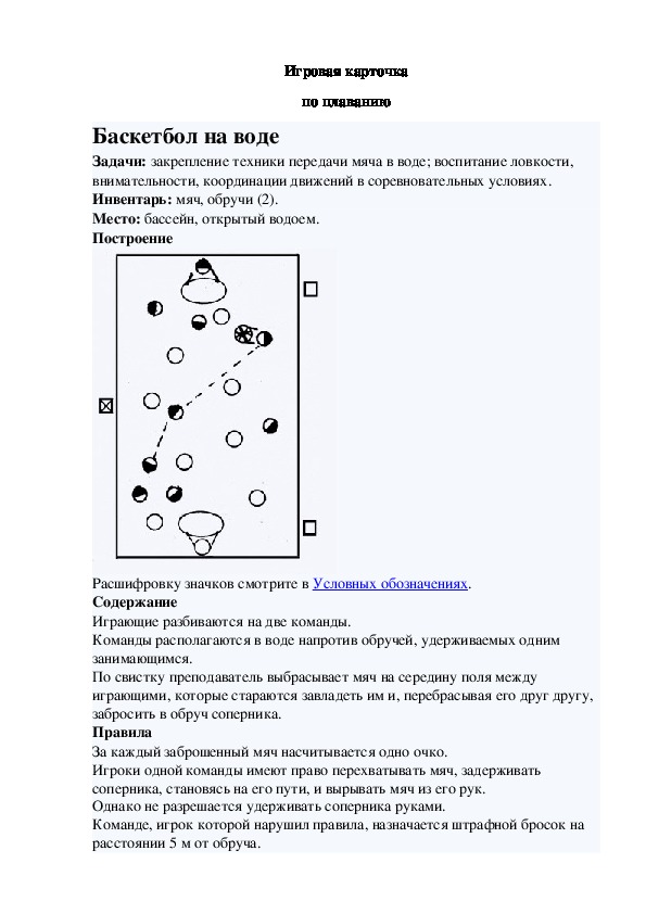 Игровая карточка "Баскетбол на воде"