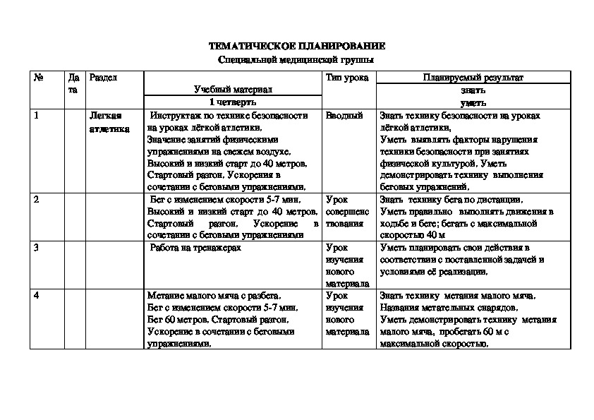 Тематическое планирование добро