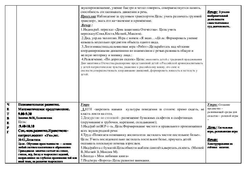 Моя семья план подготовительная группа