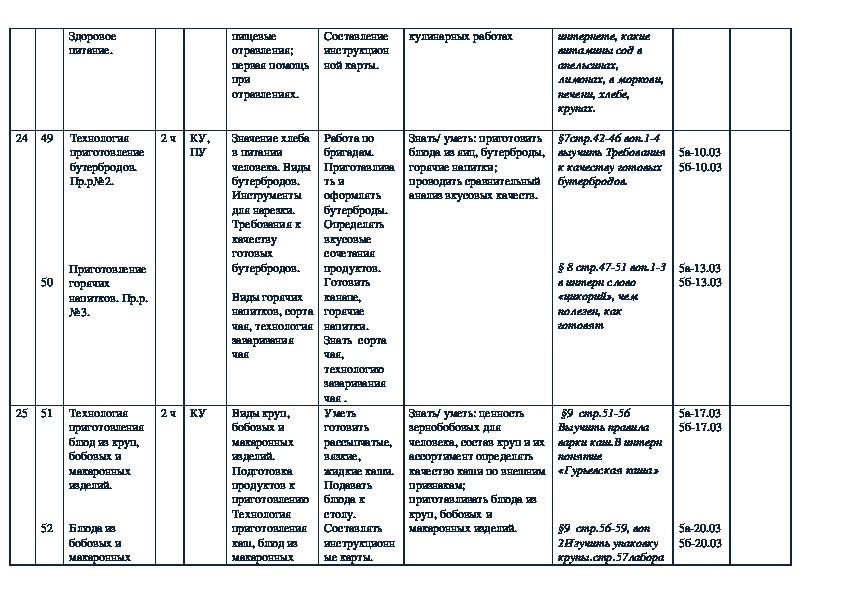 Тематическое планирование 5 класс. Календарно-тематическое планирование технология 5 класс. КТП 5 класс технология. Календарные планы по технологии 5 класс. Тематический план по технологии 5 класс.