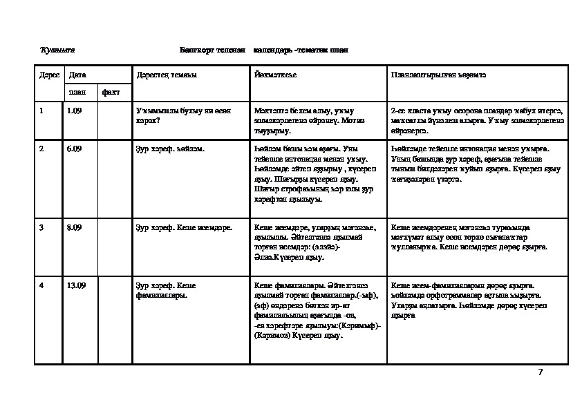 Технологическая карта по башкирскому языку 3 класс