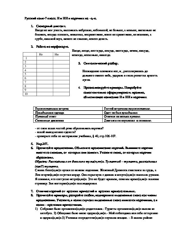 Лист индивидуальной работы учащегося по русскому языку,7 класс