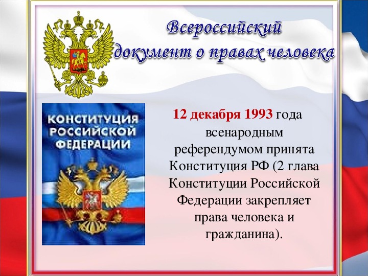 Права и обязанности граждан россии презентация