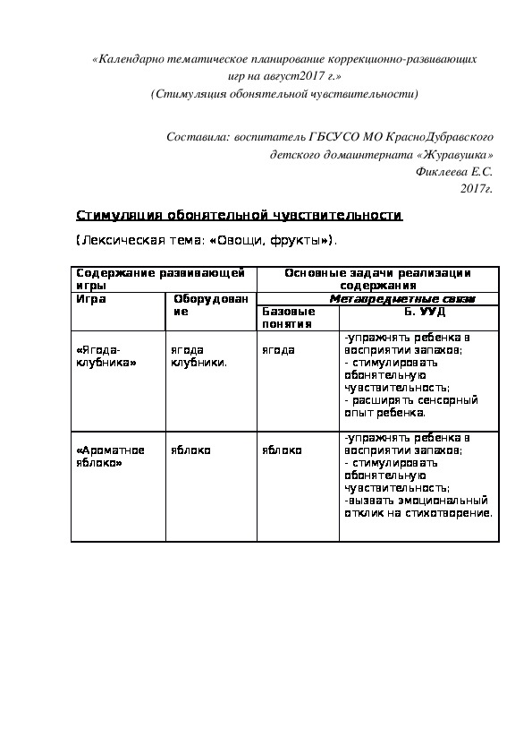 Обложка для материала «Календарно¬ тематическое планирование коррекционно-развивающих игр на август2017 г.» (Стимуляция обонятельной чувствительности)
