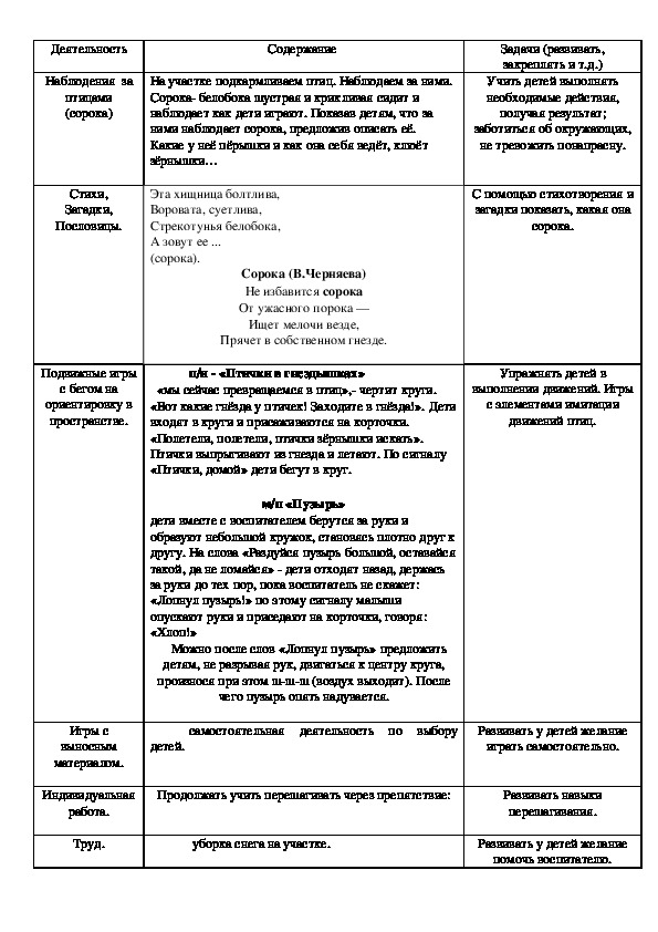 Сорока
