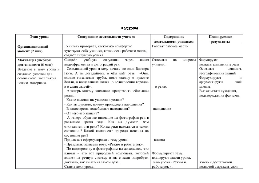 Мтс режим работы молодечно