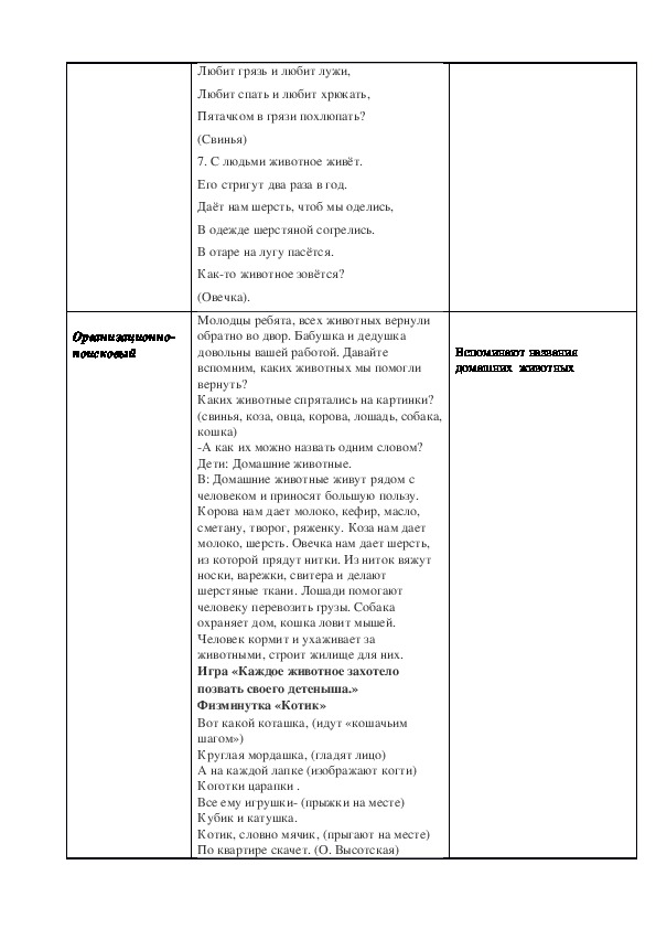 Технологическая карта по русскому языку 2 класс правописание частицы не с глаголами