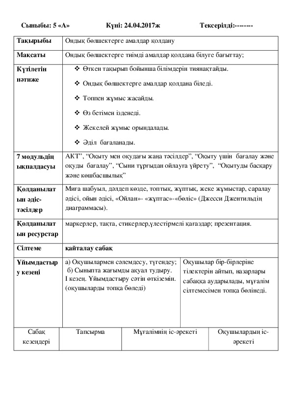Обложка для материала Дроби. Решение усложненных примеров