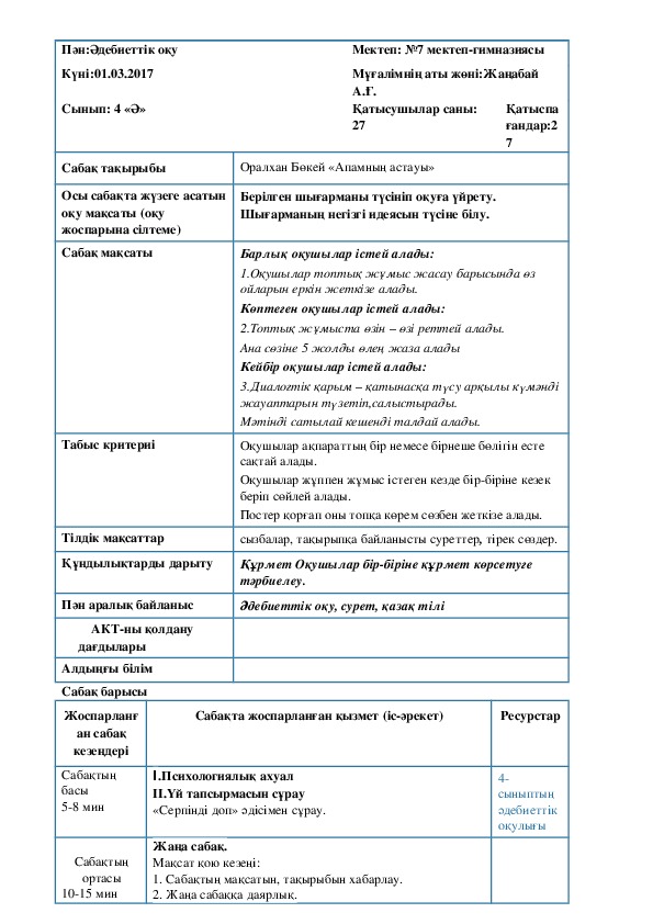 Сабақ жоспары 4 сыныпқа арналған қазақ тілі пәнінен