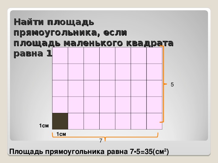 Квадрат с площадью 13. Задачи на площадь квадрата 8 класс. Площадь прямоугольника в квадратных см. Площадь квадрата 2 см. Как найти площадь прямоугольника 8 класс.