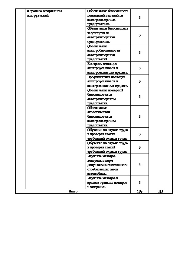 Рабочая программа практики