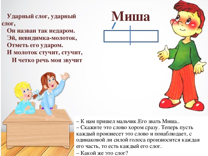 Ударный слог 1 класс русский язык