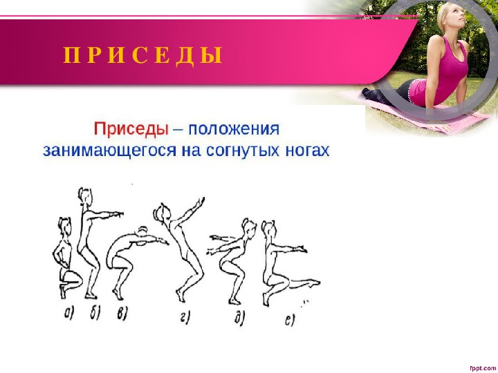 В гимнастике обозначается как. Положение на согнутых ногах в гимнастике обозначается как. Положение занимающихся на согнутых ногах в гимнастике:. Презентация на тему гимнастическая терминология. Гимнастическая терминология присед.