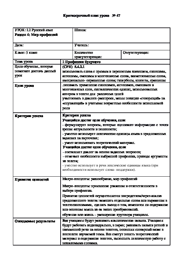 Обложка для материала Русский язык 5 класс Тема урока: "Профессии будущего"