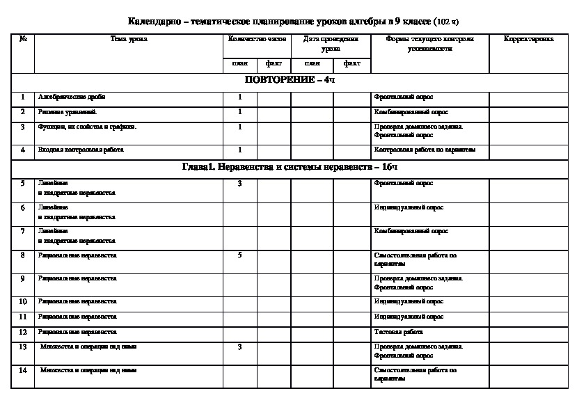 Учебный план по алгебре 9 класс