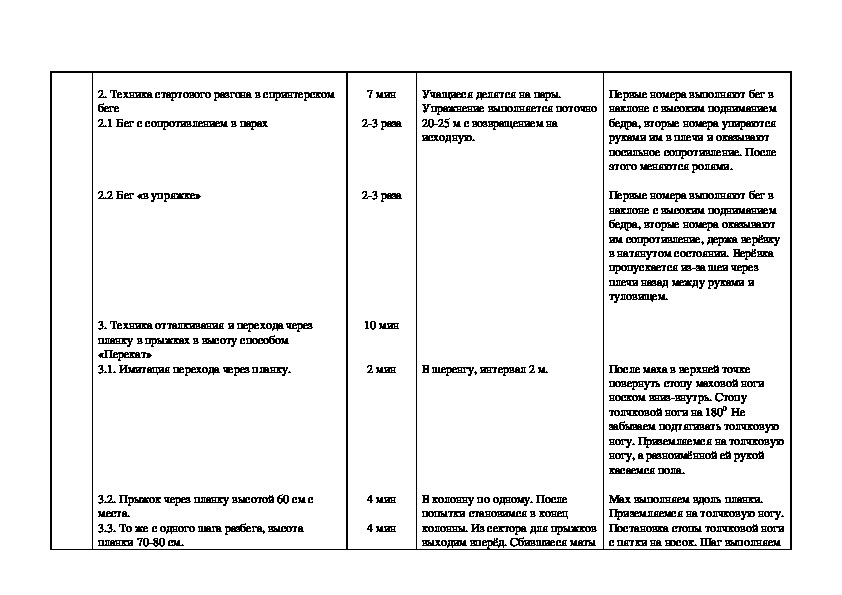 План конспект учебно тренировочного занятия по греко римской борьбе