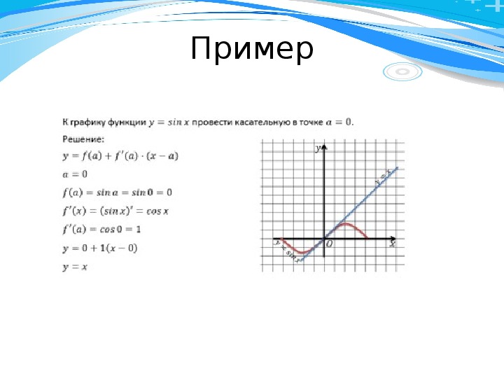 Презентация уравнение касательной 10 класс мерзляк