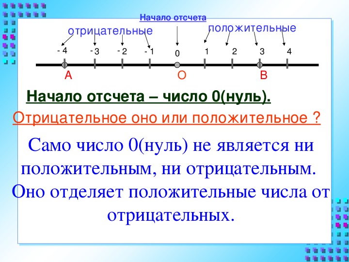 Проект на тему положительные и отрицательные числа 6 класс