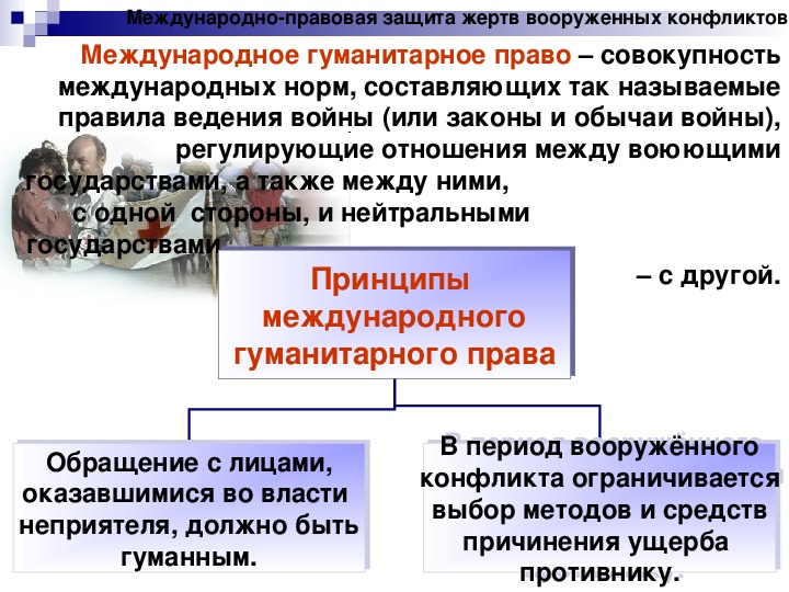 Презентация по обществознанию в 9 классе международно правовая защита жертв вооруженных конфликтов