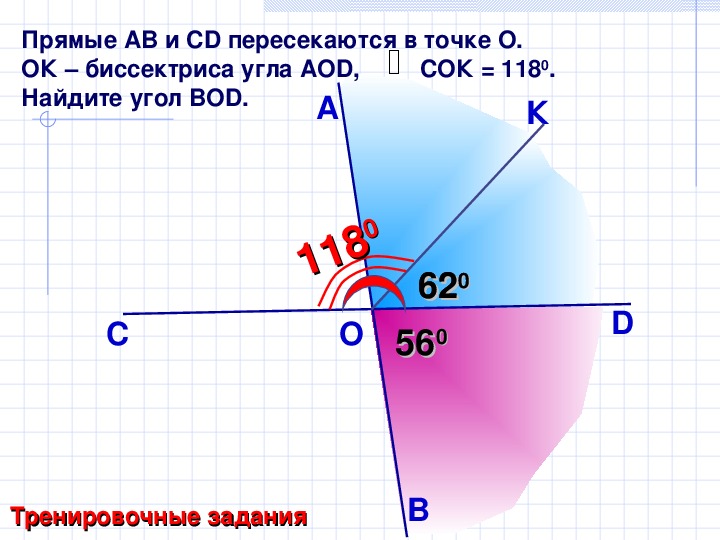 Прямые ab и cd пересекаются. Прямые АВ И СD пересекаются в точке о. Прямые АВ И СД пересекаются в точке о. Прямые пересекаются в точке. Прямые АВ И СД пересекаются в точке о ок биссектриса угла.