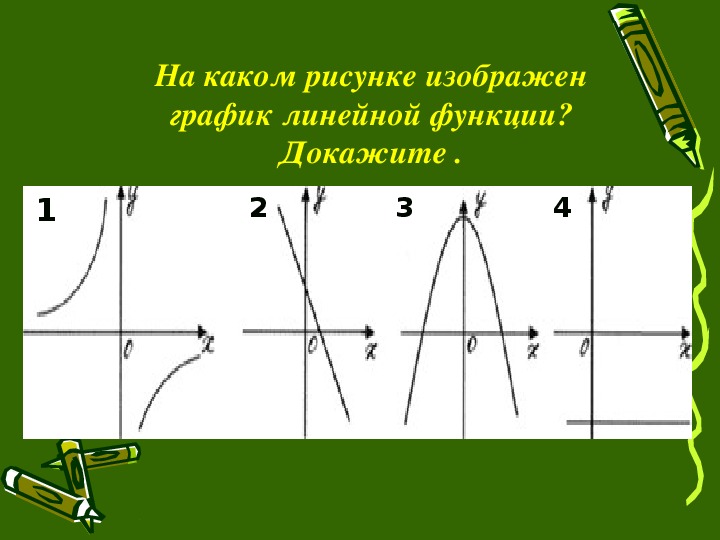 Презентация по математике "Десятичные дроби" (5 класс), презентация по алгебре "Линейная функция и ее график" (7 класс)
